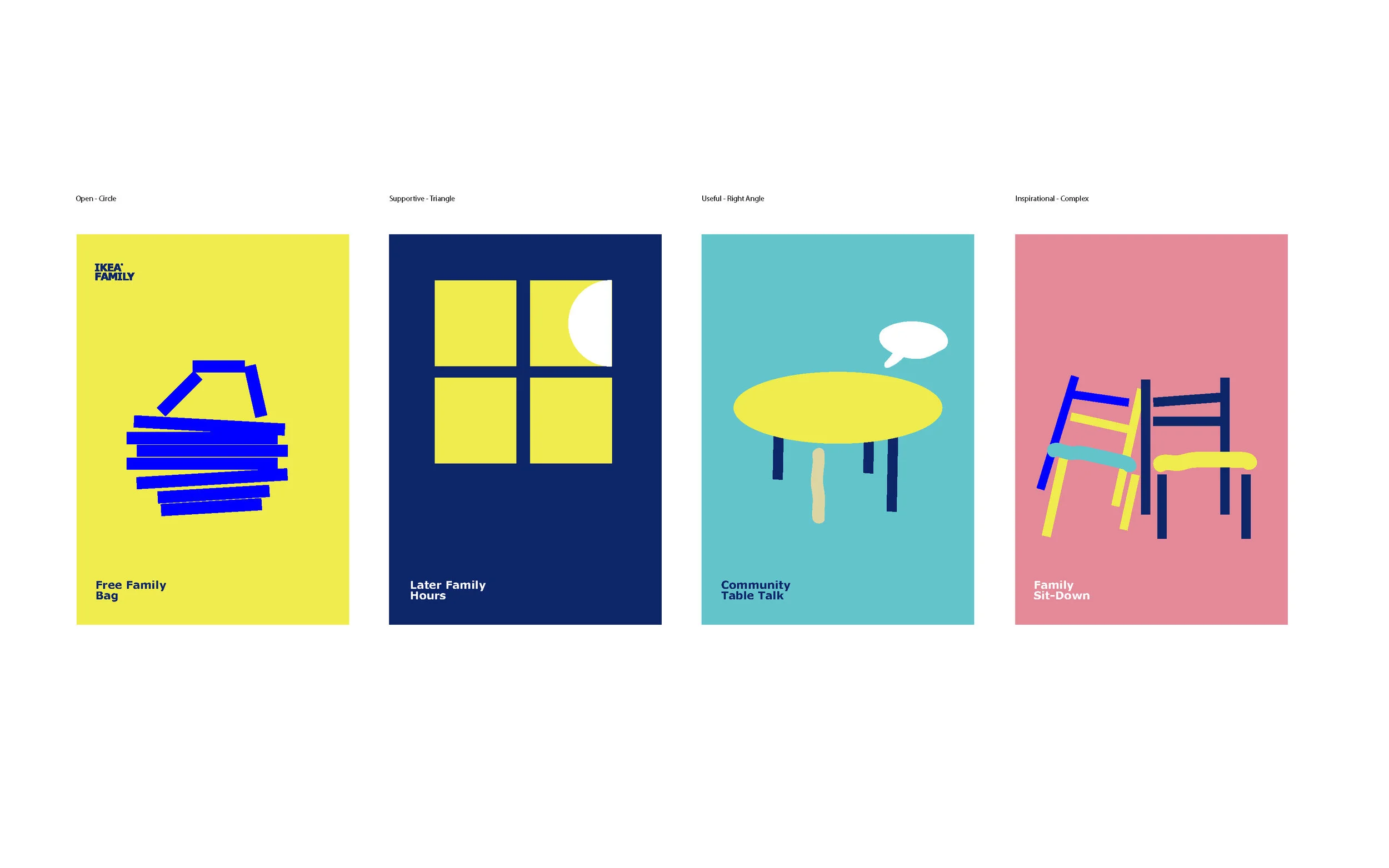 IKEA Family Identity
