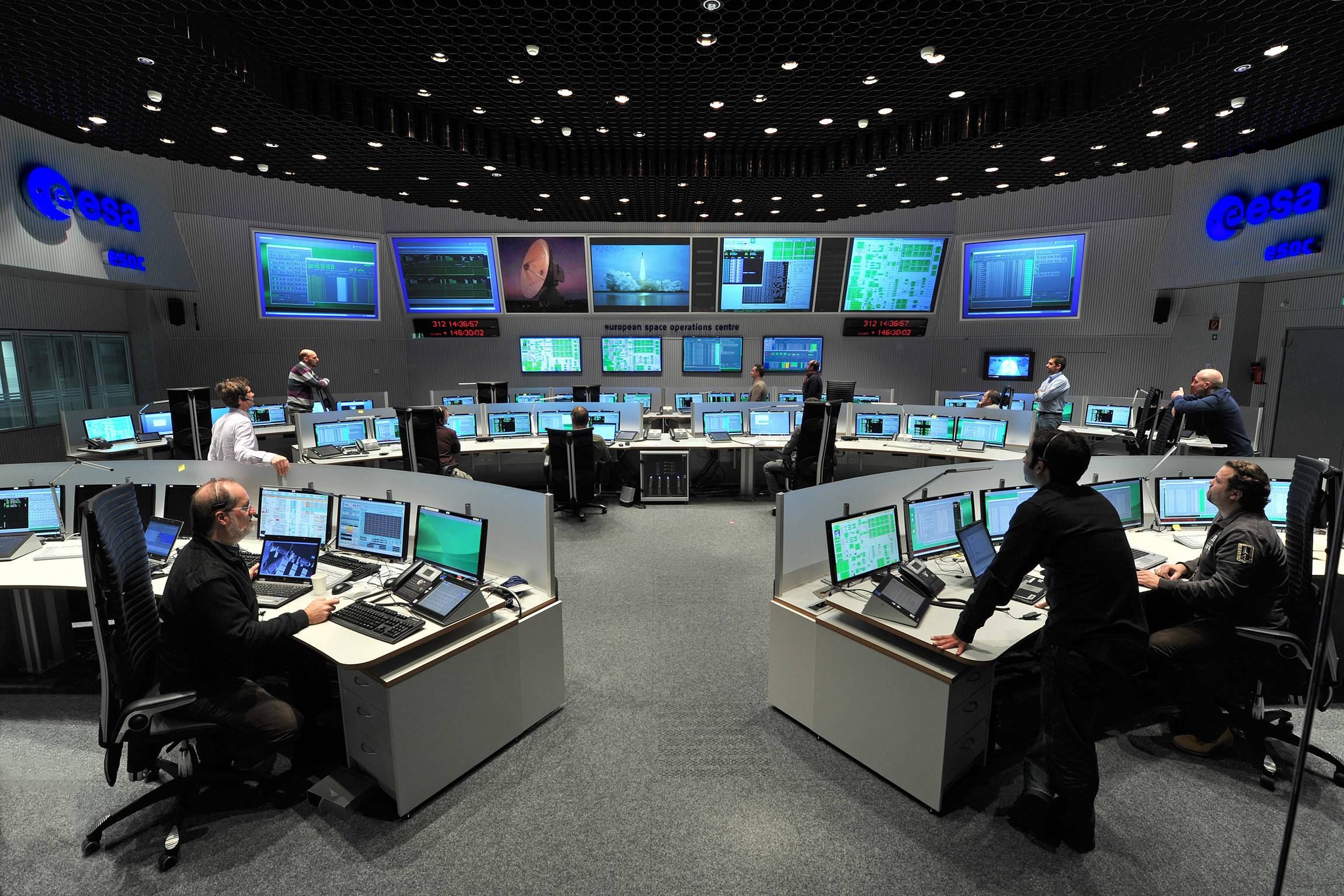 European Space Operations Center