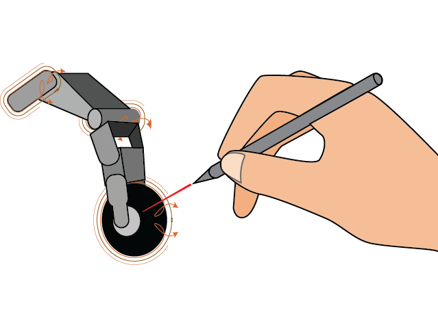 Natural Dexterous Robot Control