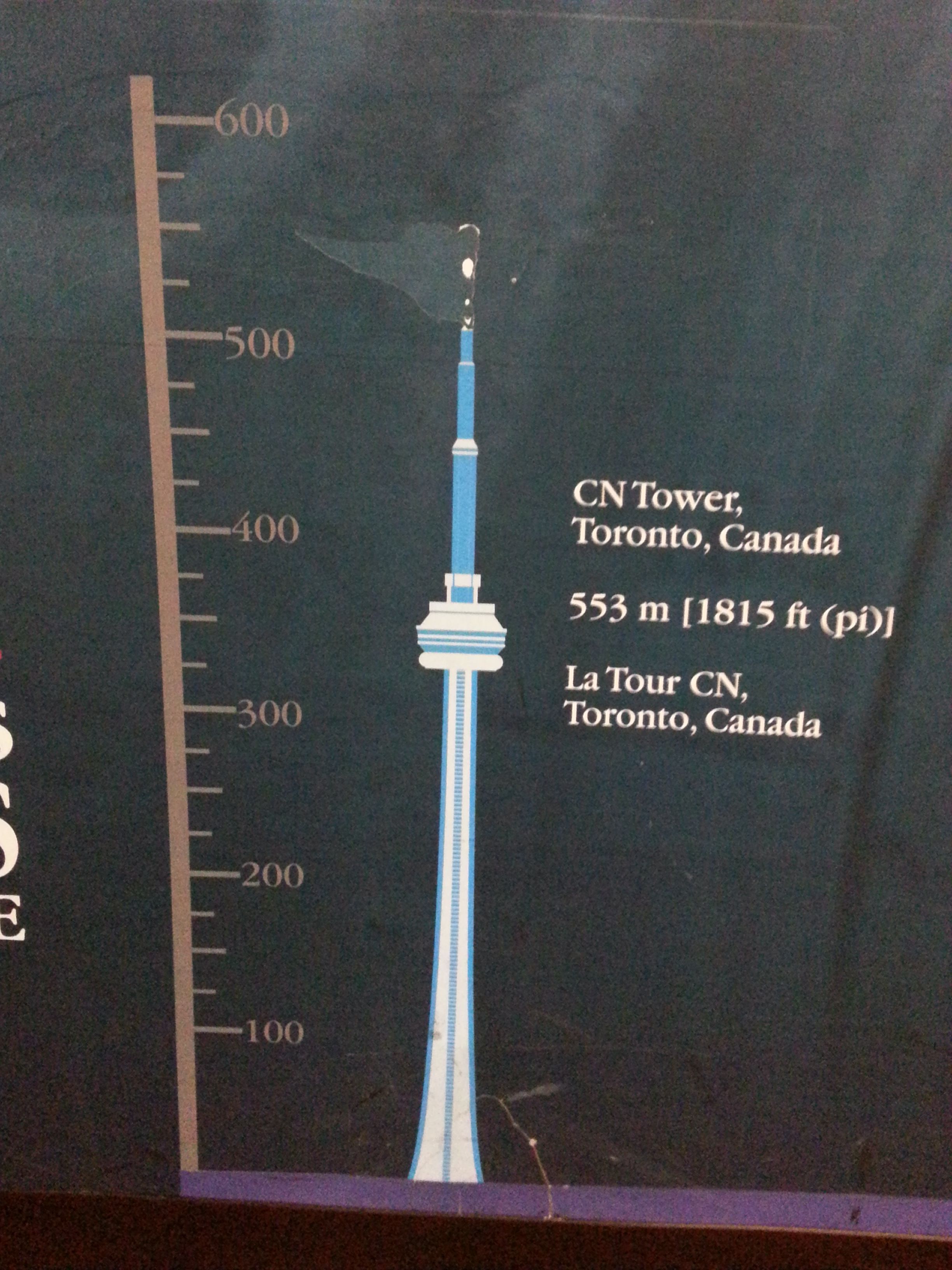 Adventures in Toronto – CN Tower