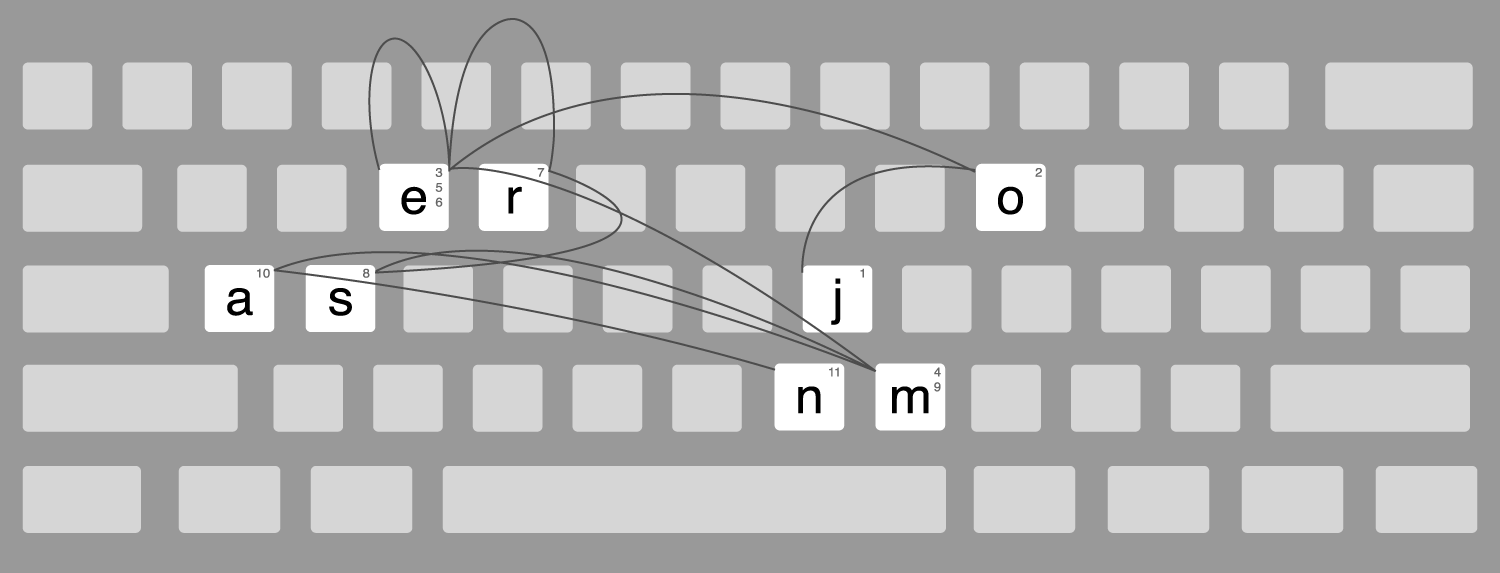 keyboard_home.png