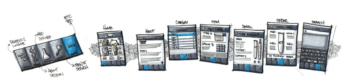 big-old-msa-mobile-sketch_2013.png