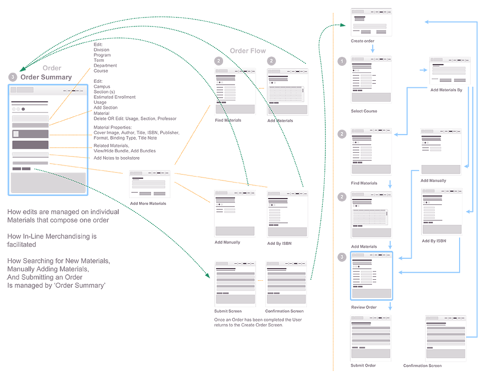 latest_follett-wires-39.png