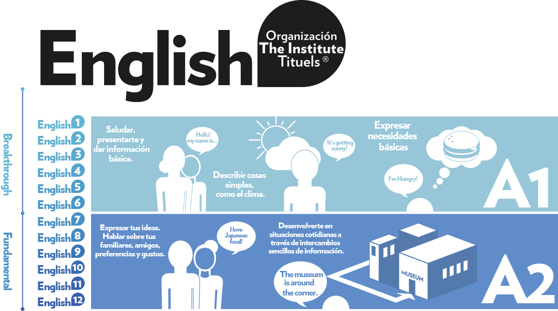 English.png