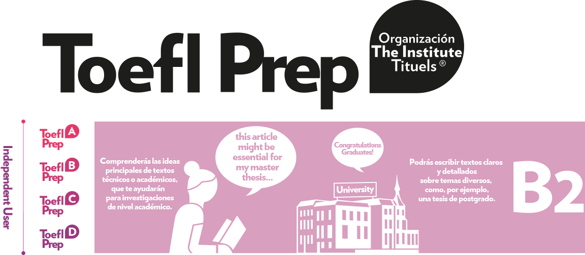 ToeflPrep.png