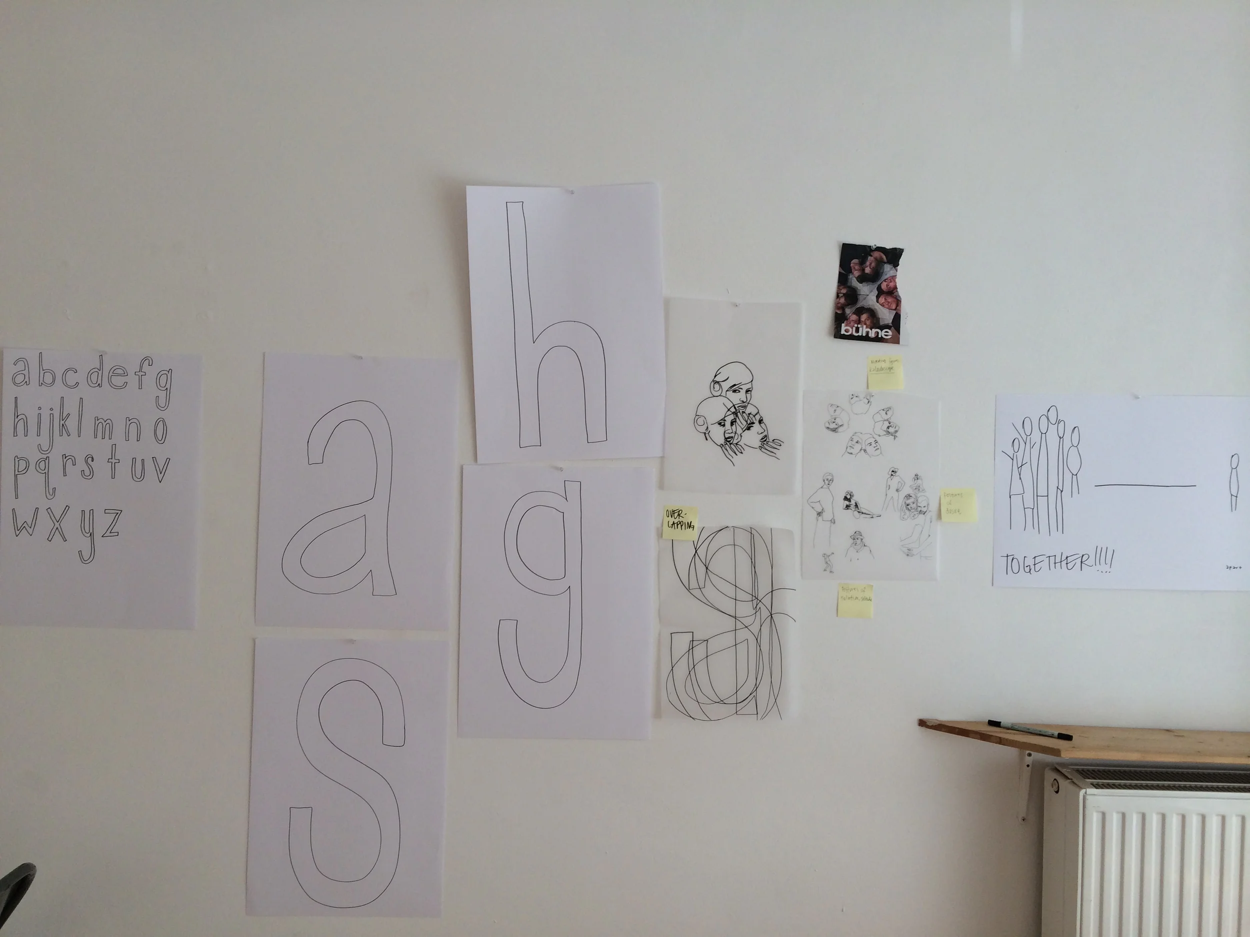 8/9/14 Wall of ideas 