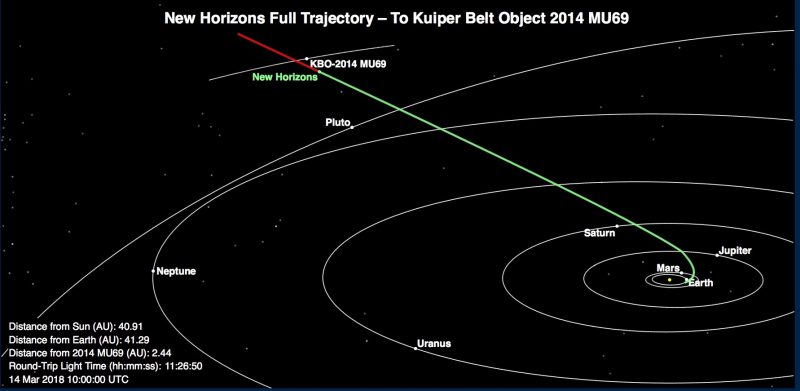 ultima thule.jpg