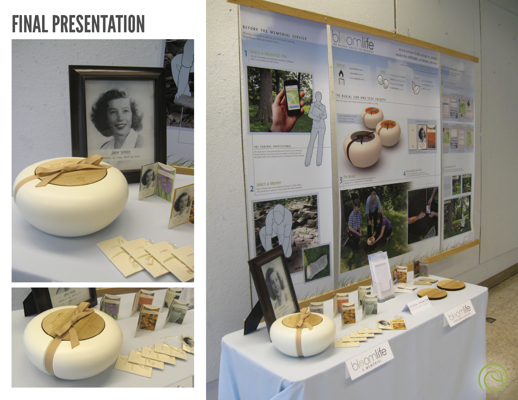 Final Presentation