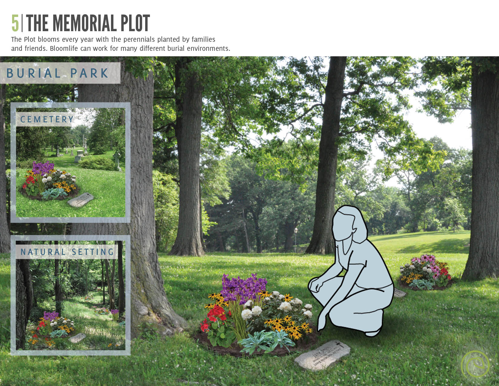 The Memorial Plot
