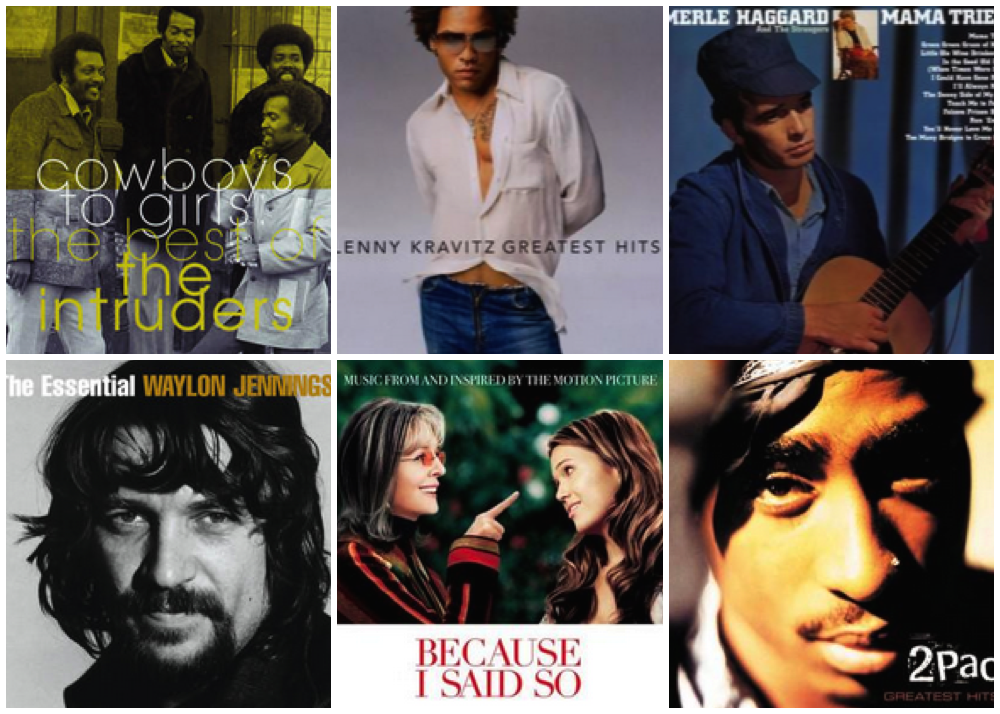Press Play: Mother's Day Playlist