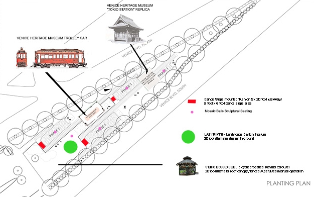 Design proposal for Venice's Centennial Park. ( Photo via Venice Public Art )