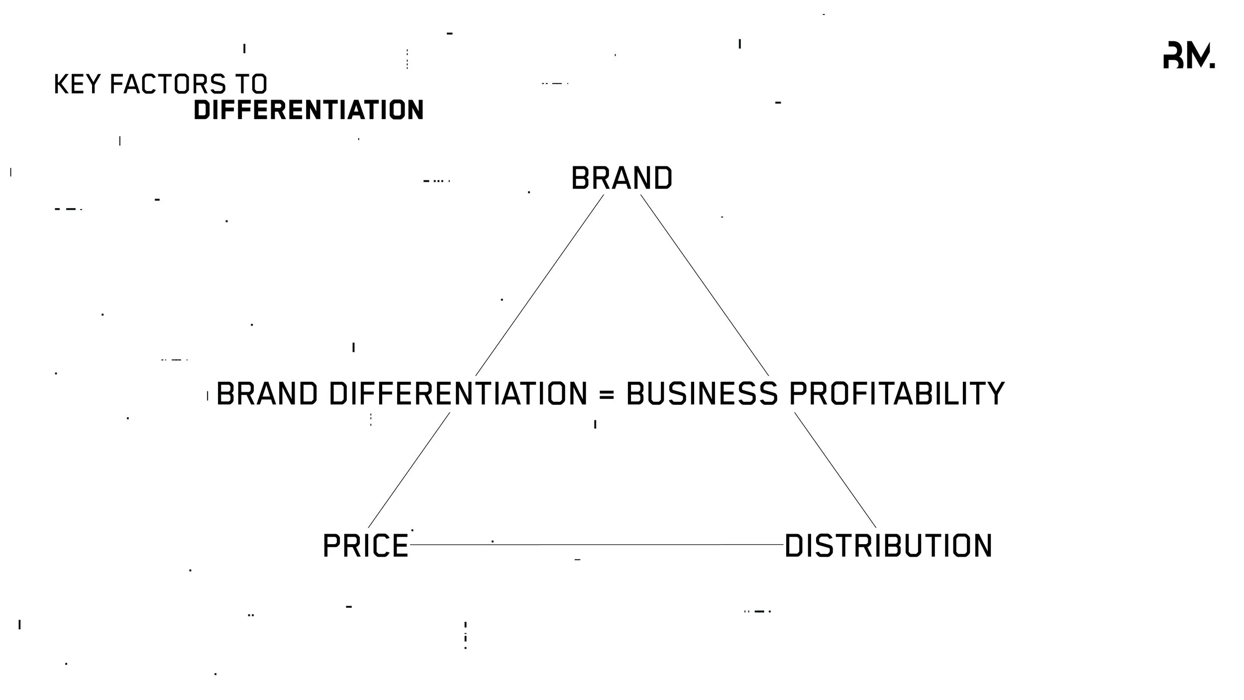 26_BM_THOR_BrandWorkshop19.jpg