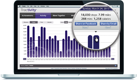 Tractivity: See your activity day by day.