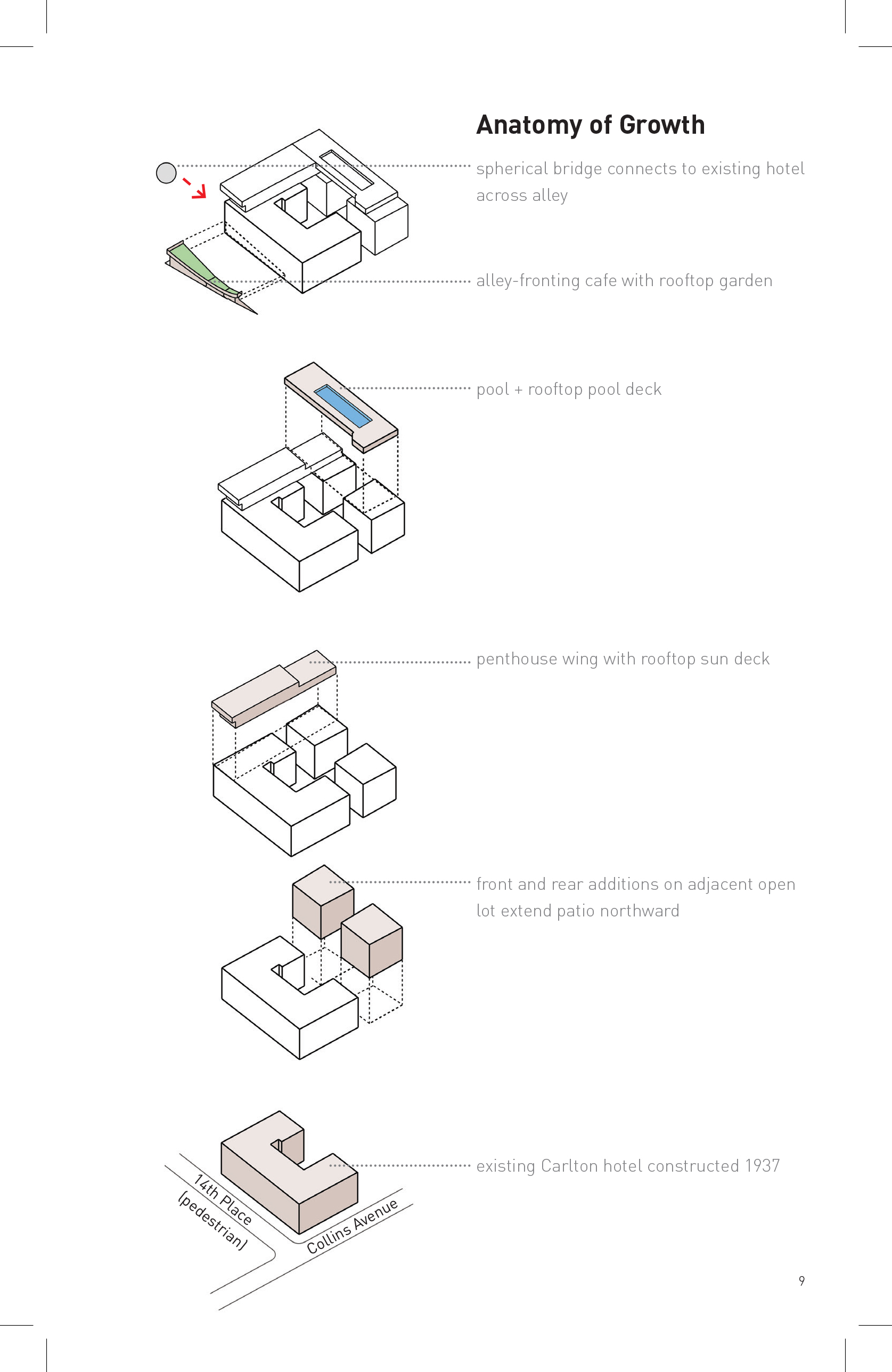 Betsy_diagram.jpg