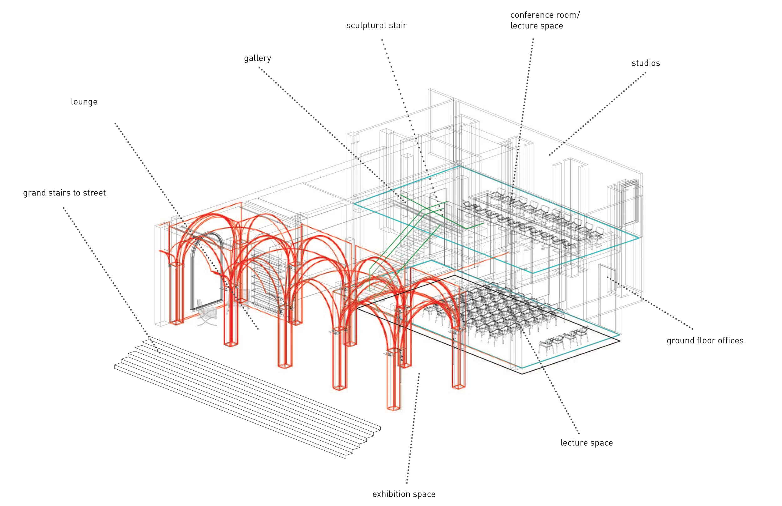 Miami Center for Architecture & Design