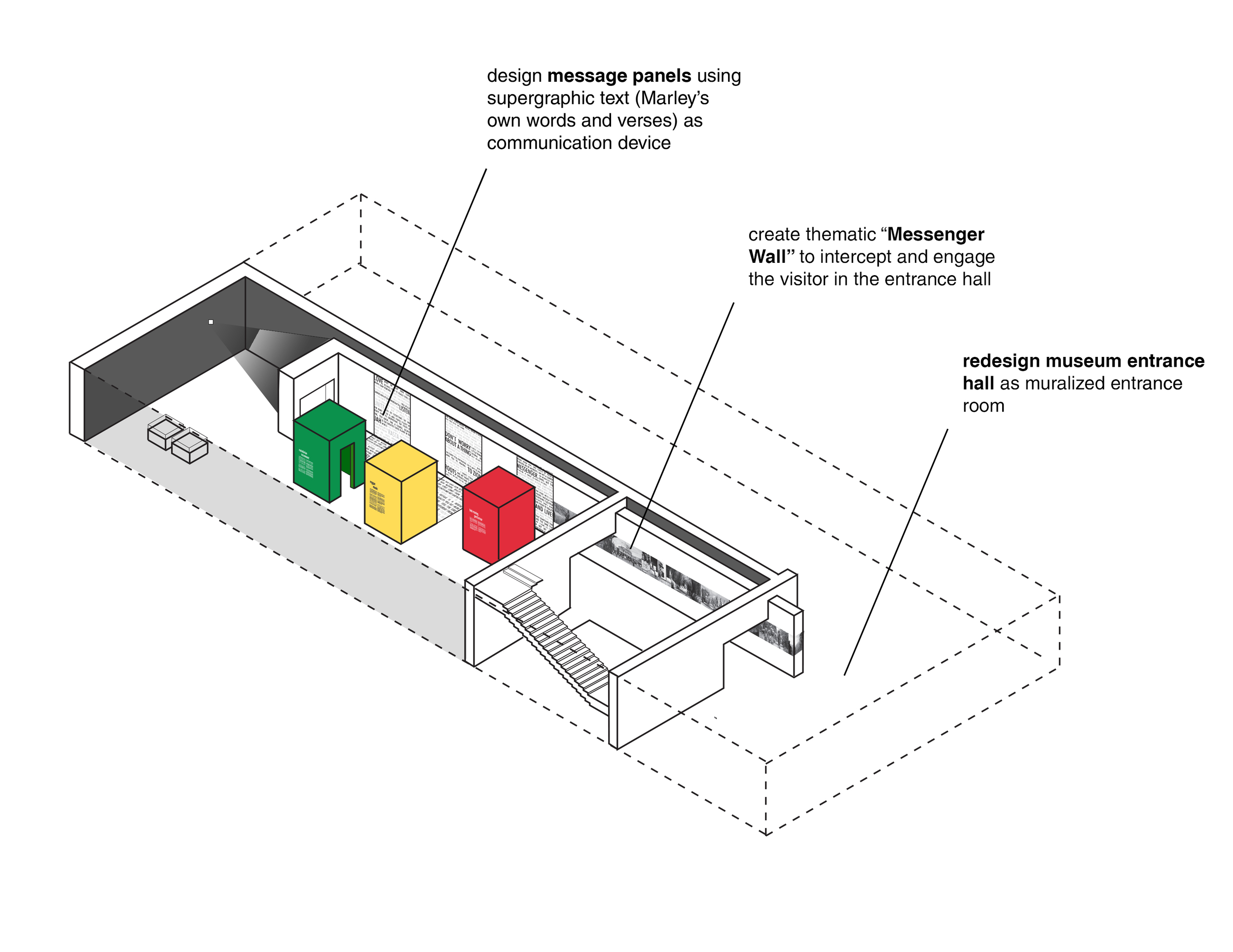 Bob Marley Exhibit diagrams3.jpg