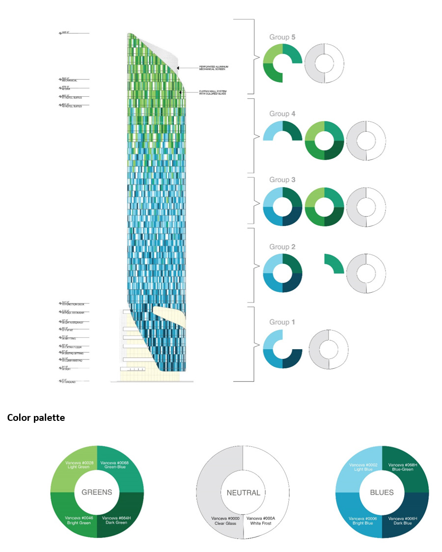 Color Study Diagram.jpg