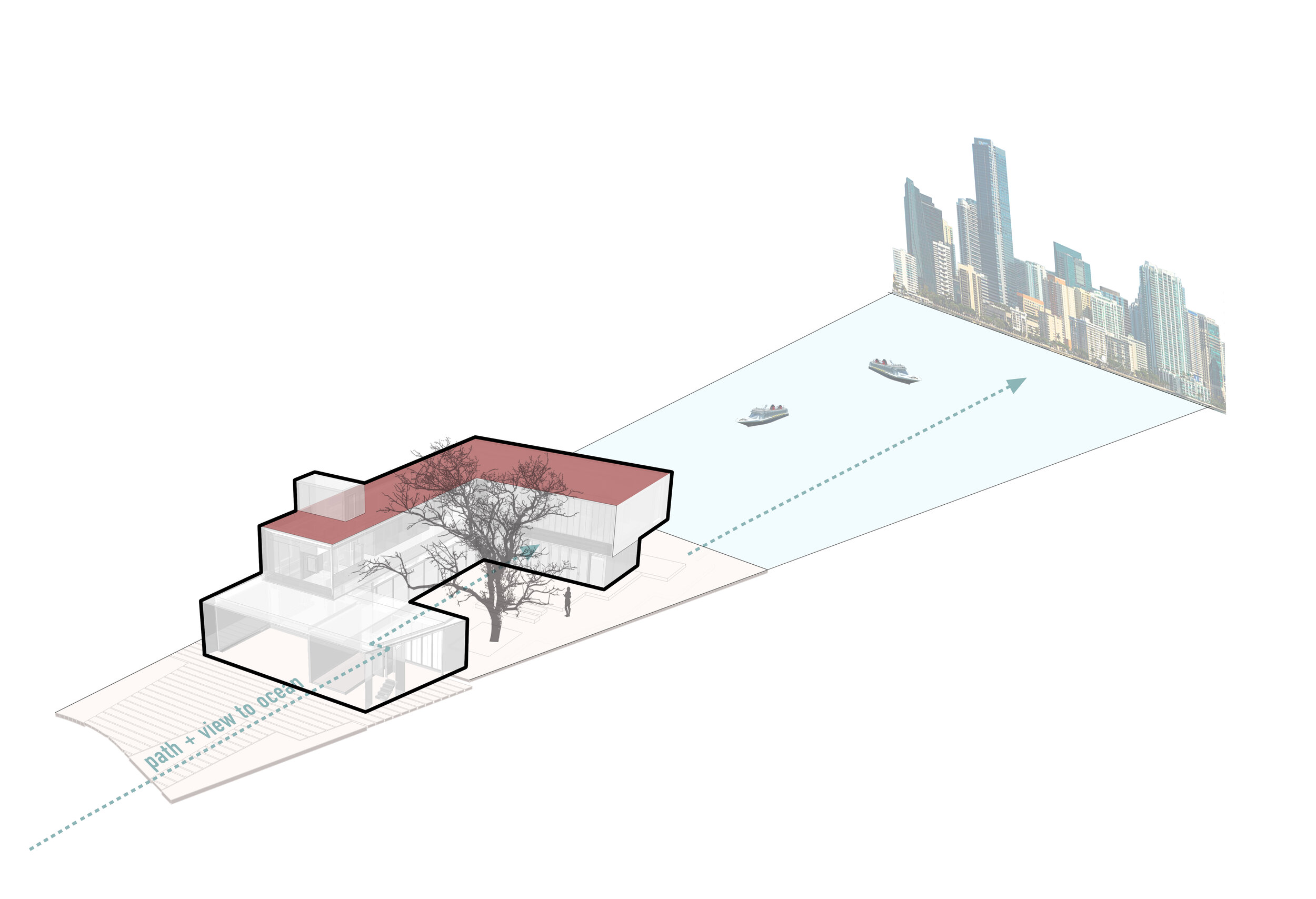  L-shaped plan orients views    Intersecting volumes establish a keyhole view toward the water and skyline. The home is stacked around an interior courtyard with a specimen oak tree.  