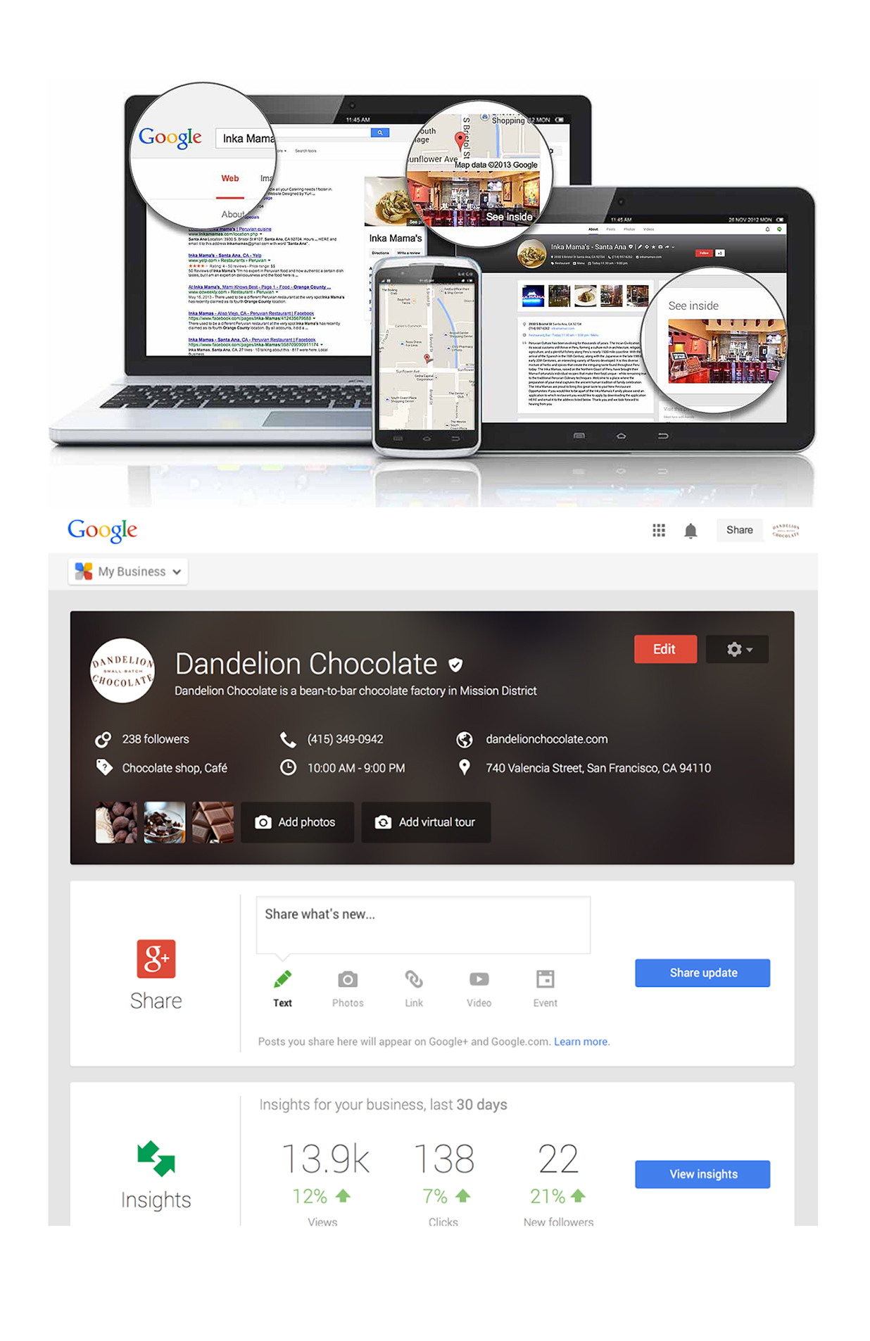 img-google-different-medium.jpg