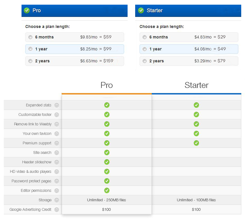 PRICING COMBO.png