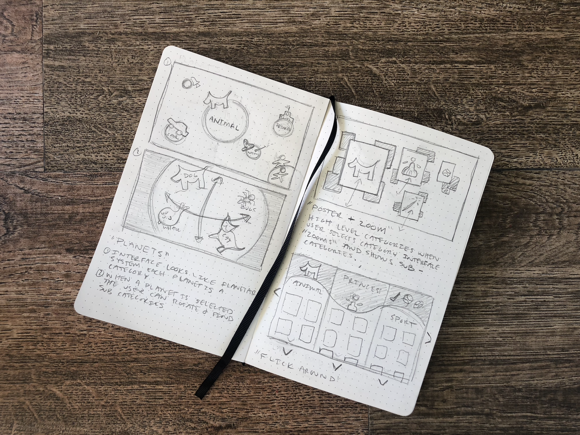 Innovation in Design Pt1 : A Three-Part Exercise for Freethinking 