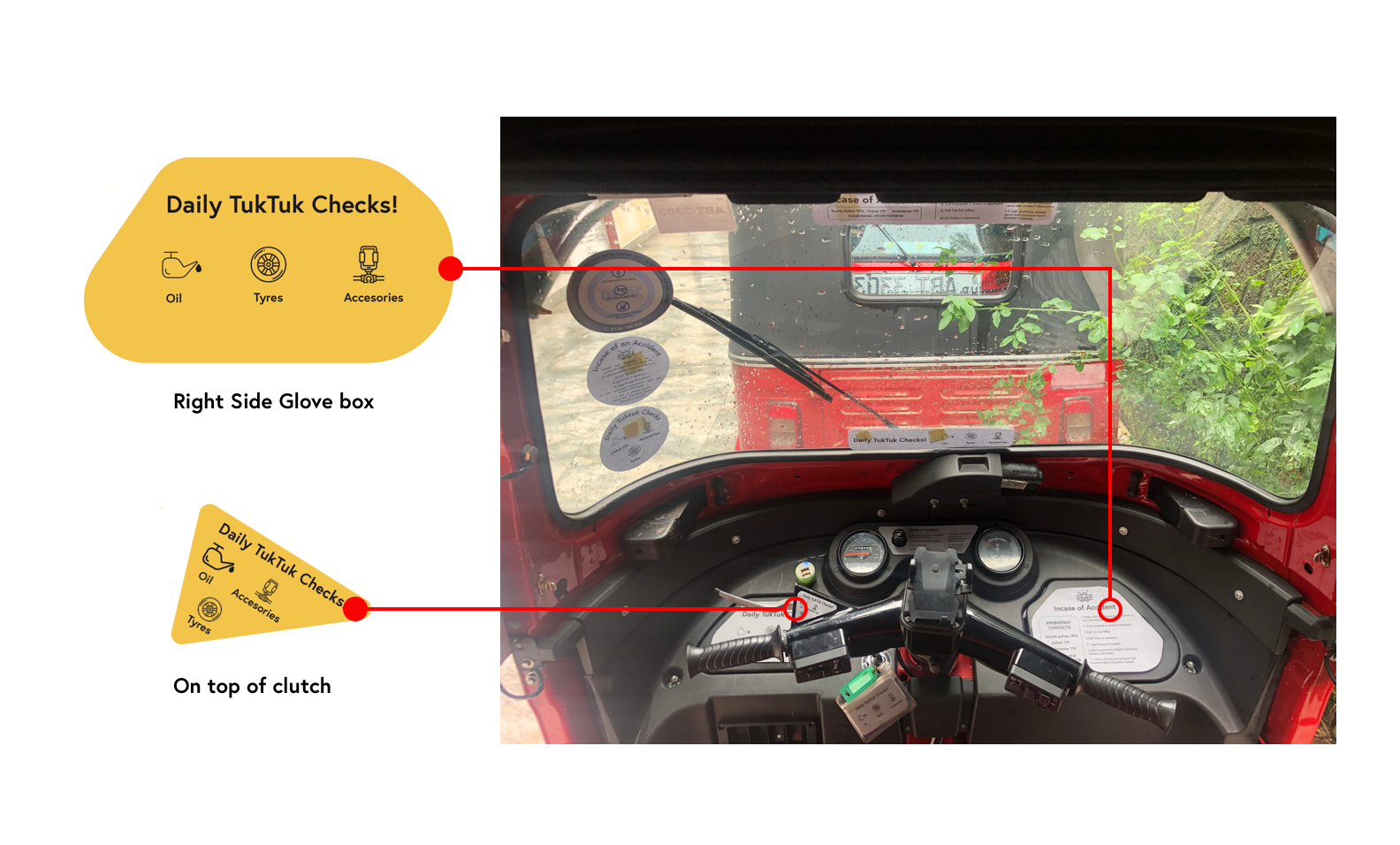 In tuktuk prototypes with paper and tape