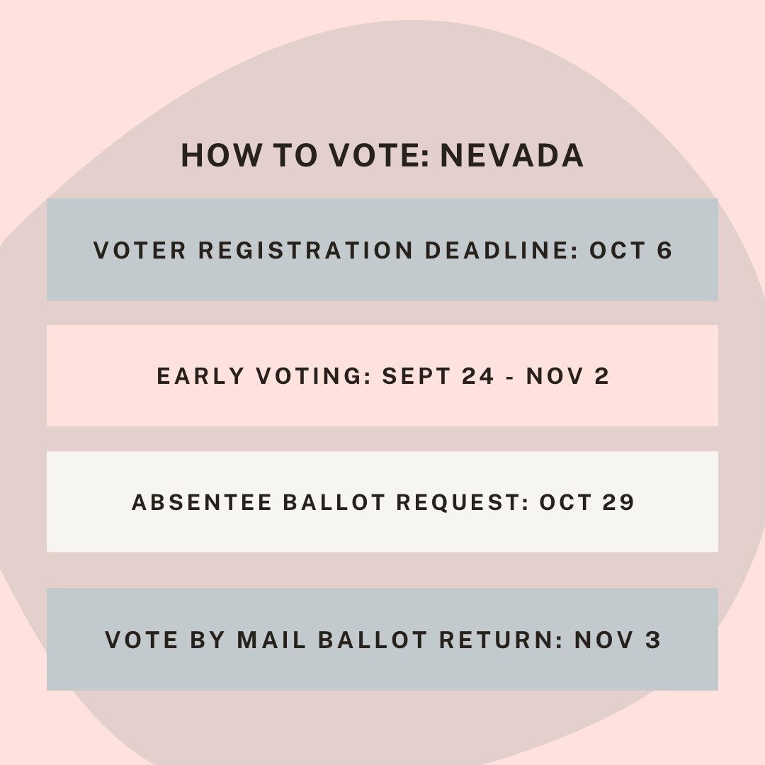 The election is in 38 days! Make sure you know how to vote! 
.
.
For the next week I&rsquo;ll be sharing how to vote in each state. Make sure to check the link in bio for more info on how and when to vote. 
.
.
The postal service is recommending Octo
