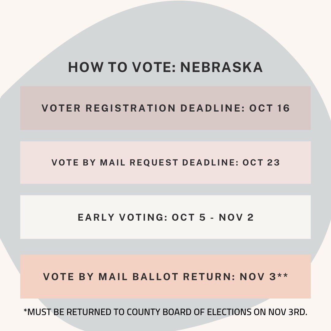 The election is in 38 days! Make sure you know how to vote! 
.
.
For the next week I&rsquo;ll be sharing how to vote in each state. Make sure to check the link in bio for more info on how and when to vote. 
.
.
The postal service is recommending Octo