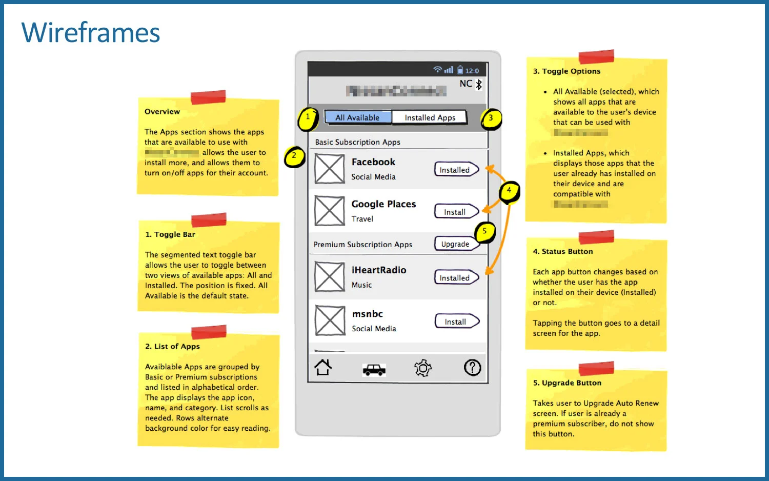 wireframes_3.jpg