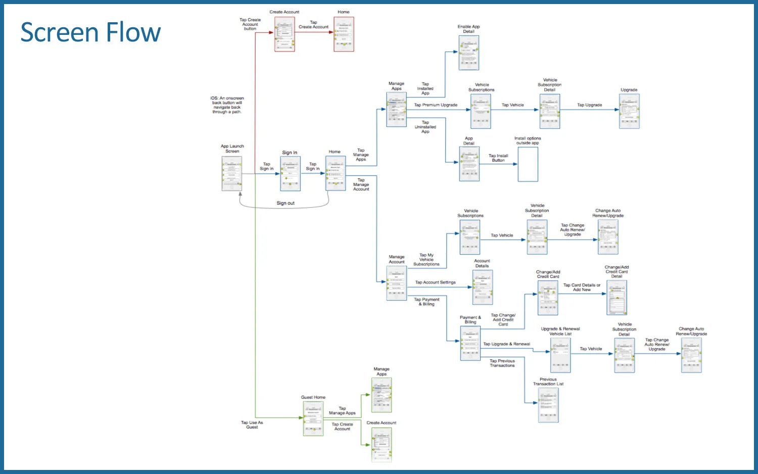 information_architecture_2.jpg