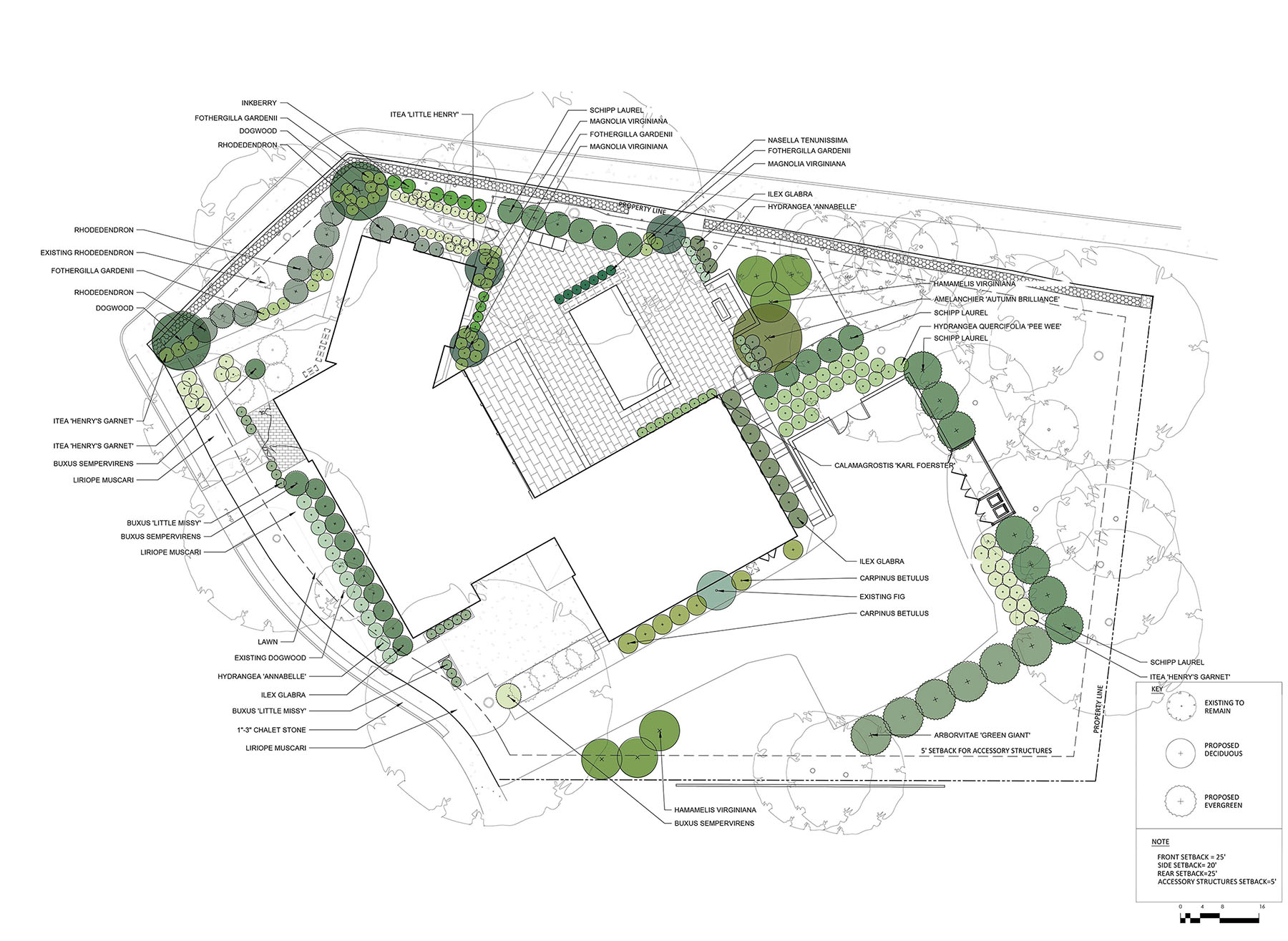 Oakhurst_Inn_plans-planting_site-plan.jpg