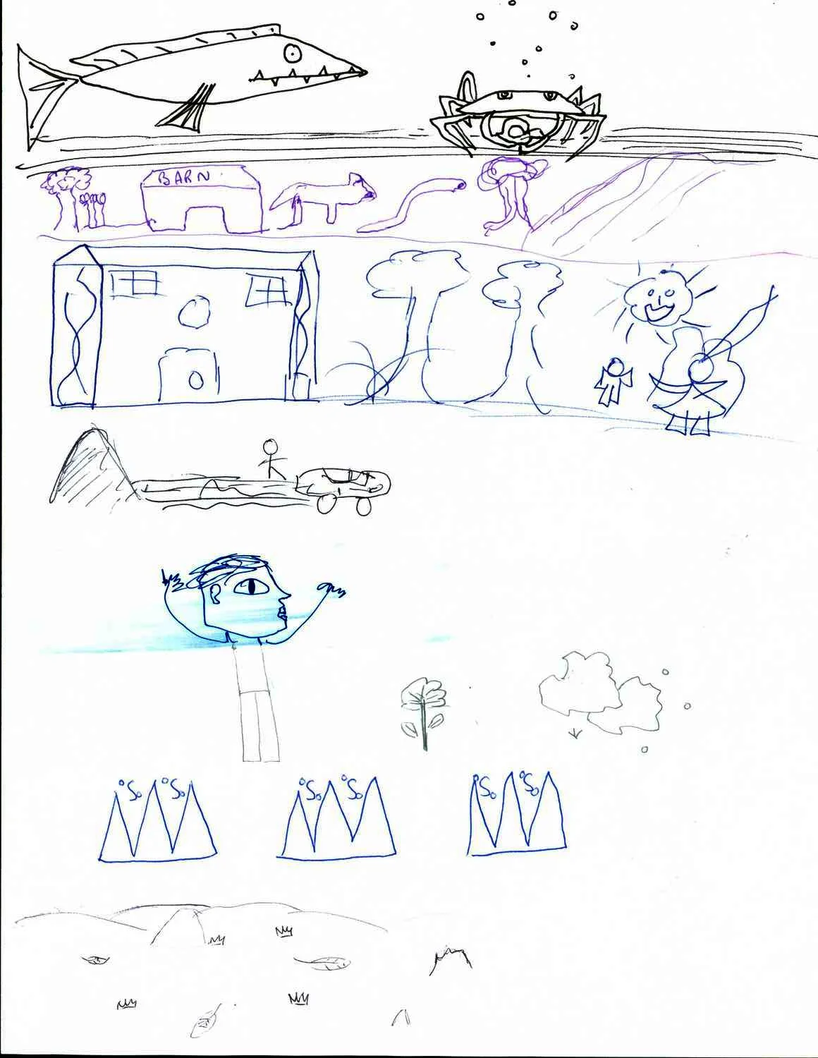 Creative Writing Workshop Spring'15