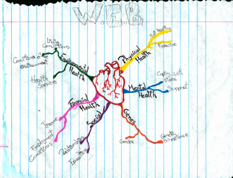 "W.E.B" by Naomi Moreira