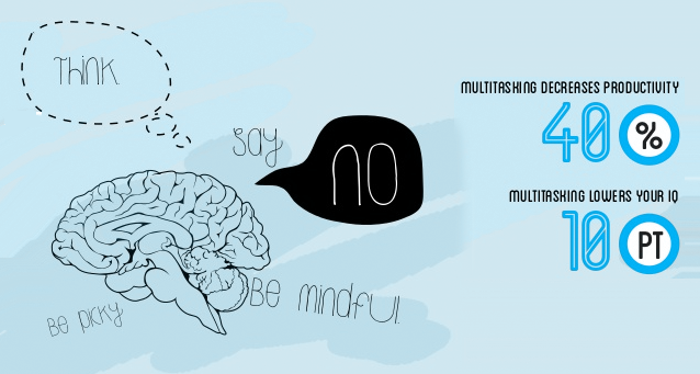 multi-tasking-swat-khan-hello.png