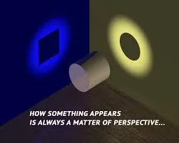 Perspectives: This is a can of soda, in one direction the can projects a square shadow, in another direction it projects a circle shadow.