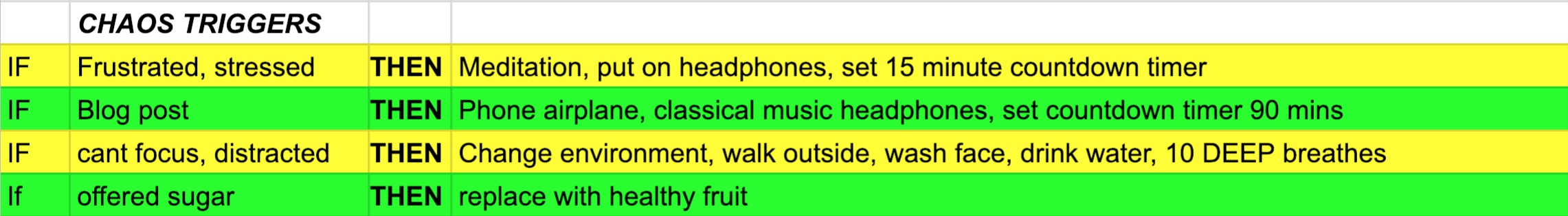 I have a worksheet you can use, just ask me for it @helloswat on the popular platforms.