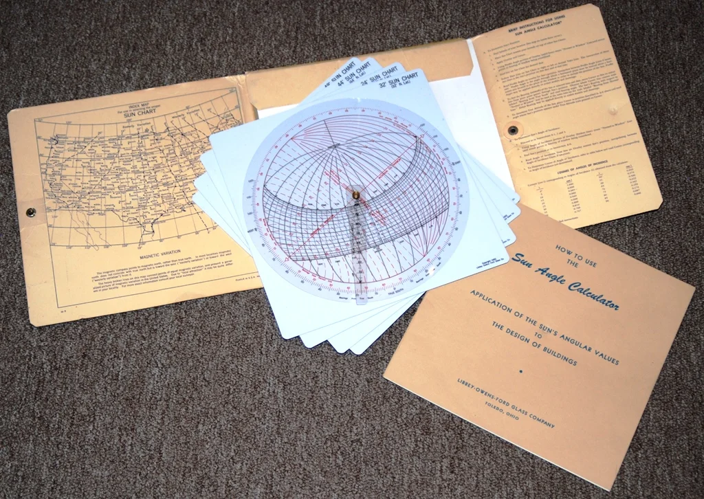 Tools LibbeyOwensFord's Sun Angle Calculator — Solar House History
