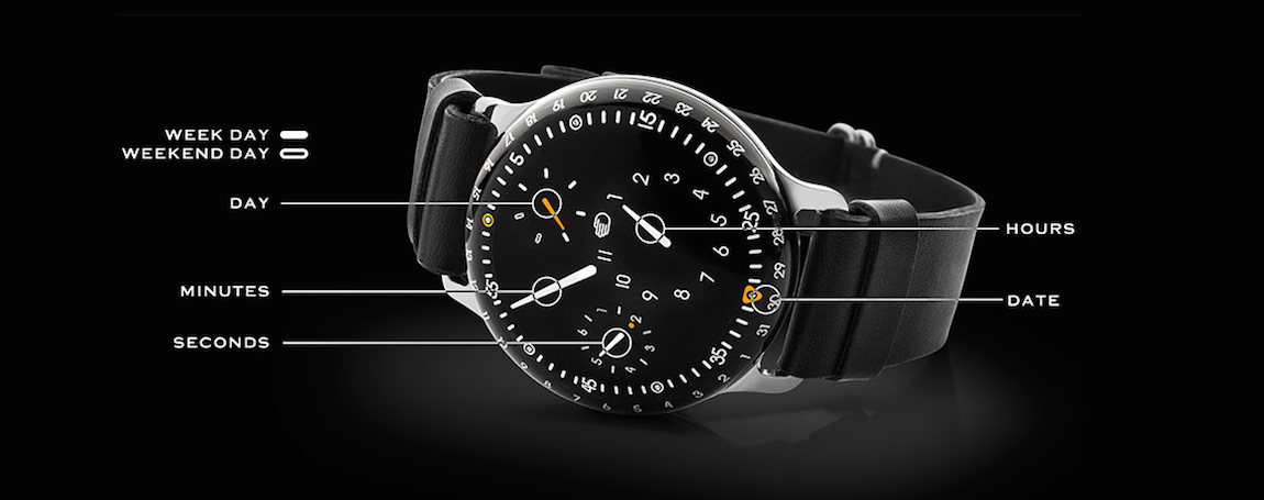 Ressence Type 3 Black.