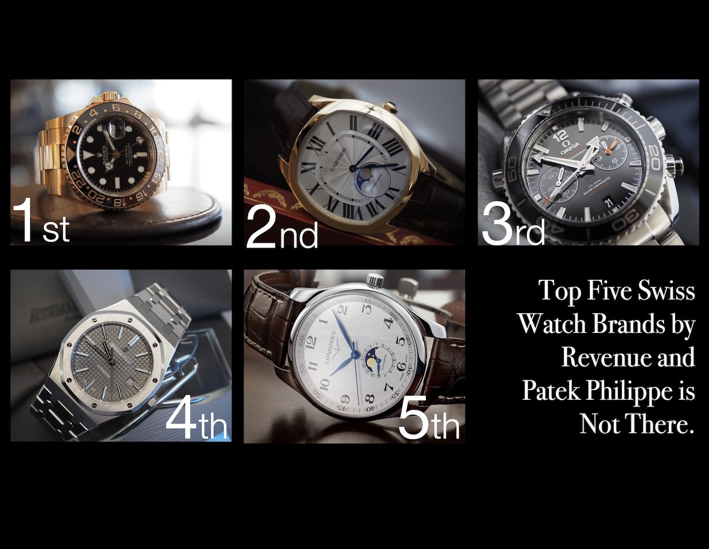 From the Editor: Cartier the 2nd Largest Watch Brand, Audemars Piguet the  4th, and Patek Philippe Falls to 6th Place. — WATCH COLLECTING LIFESTYLE