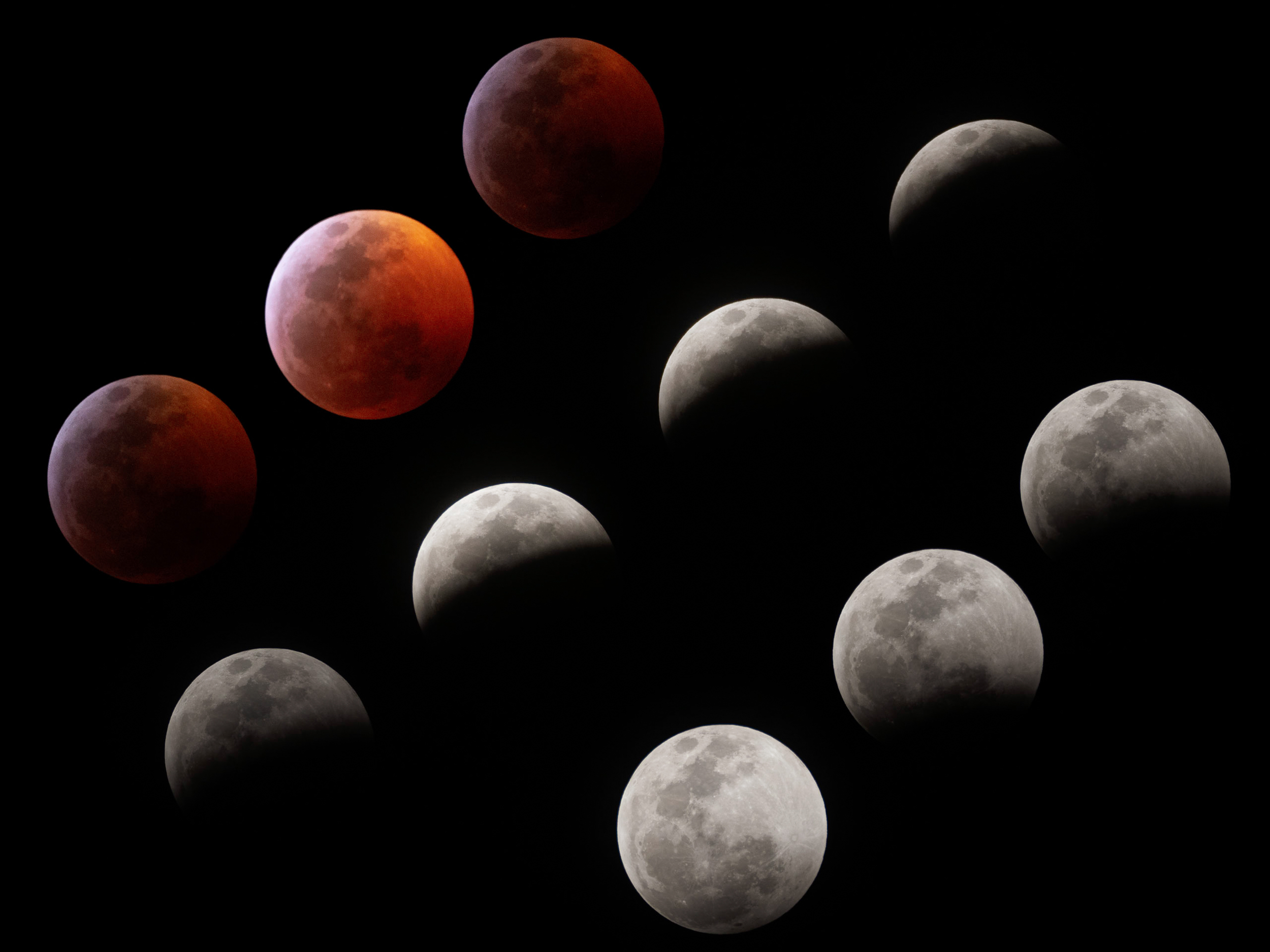 "Evolution of A Super Blood Wolf Moon"