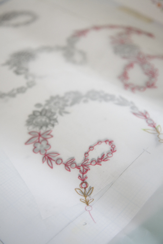 raoul textiles