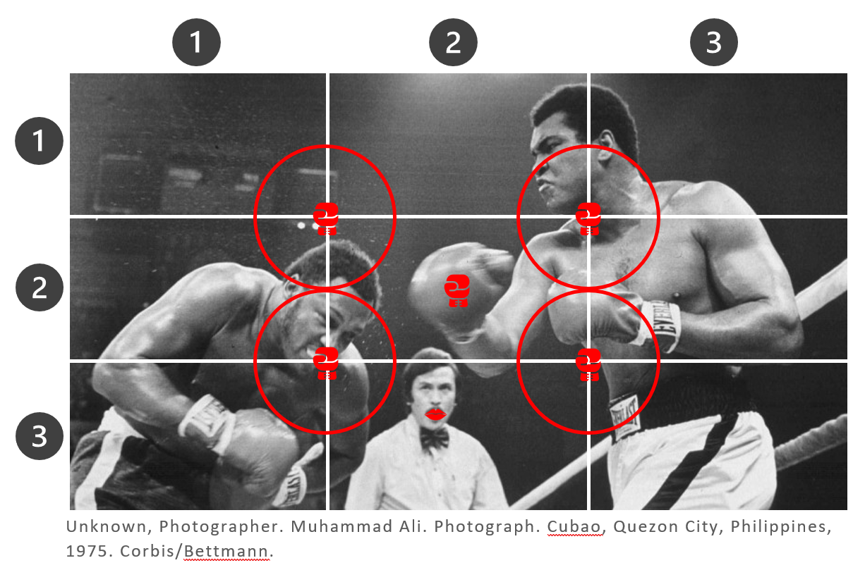 For “Graphically-Challenged” Writers, and People Who Like Muhummad Ali, Cats, or Spaghetti