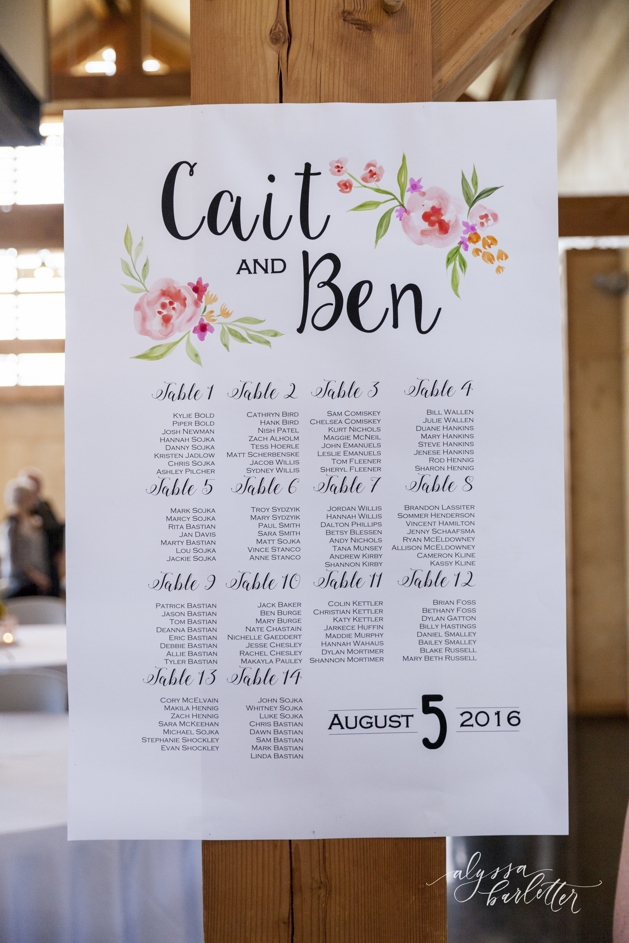 kansas city wedding budget mahaffie sign seating chart reception