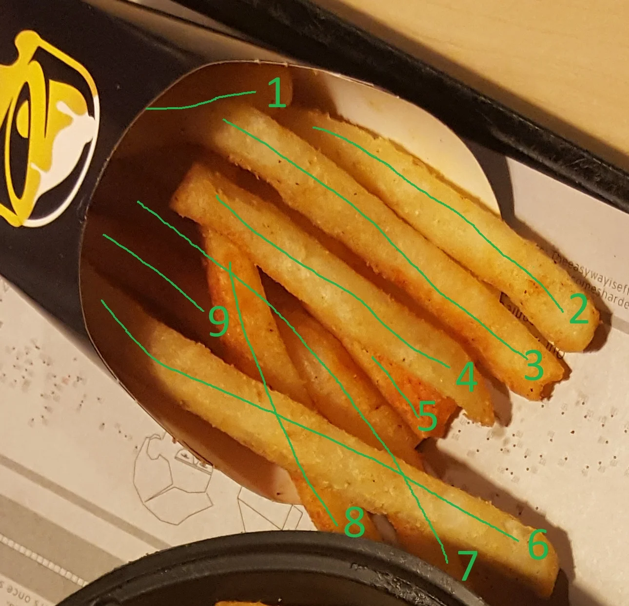 There might be a few fry nubbins hidden in the box, but if we assume there is 10 cents of nacho cheese sauce dip in every order this about a dime a fry. I haven’t seen sauce this weak since I tried their “Mild” sauce.