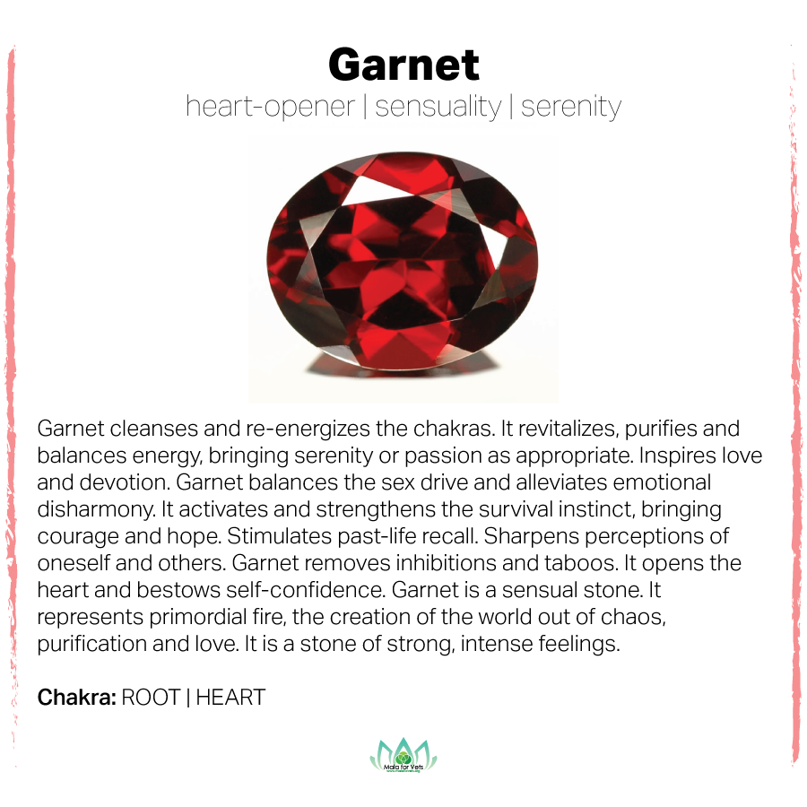 Garnet Card-01.png