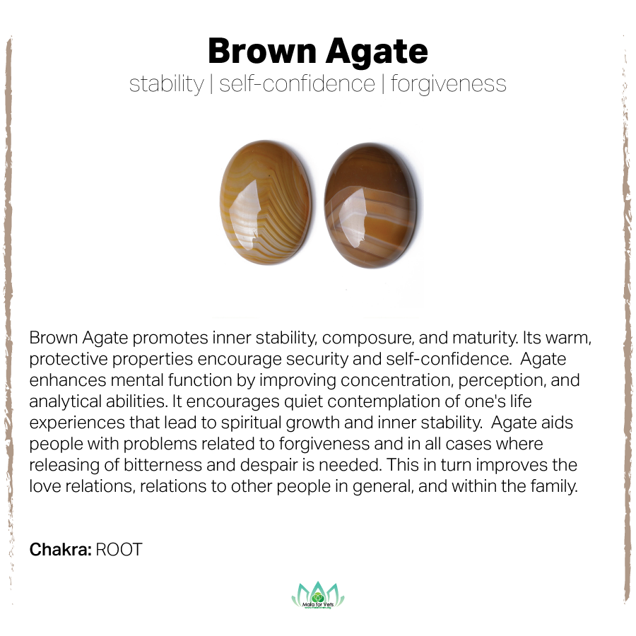 Brown Agate Card-01.png