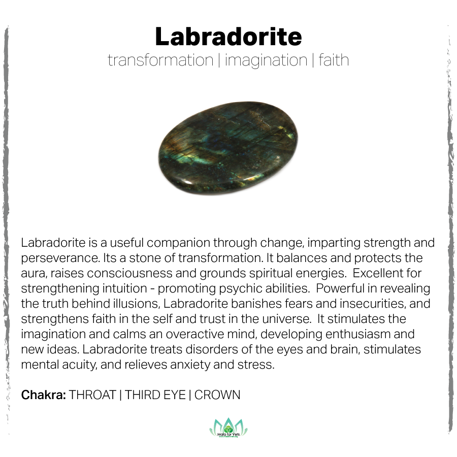 Labradorite Card-01.png