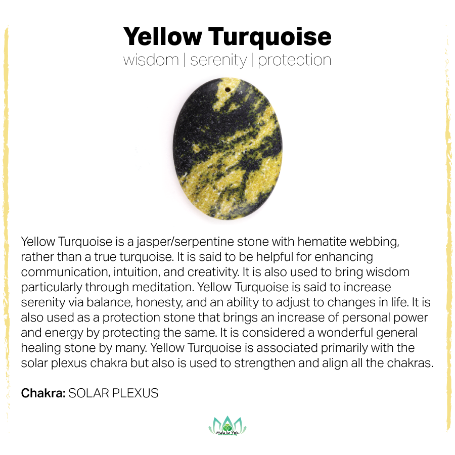 Yellow Turquoise Card-01.png