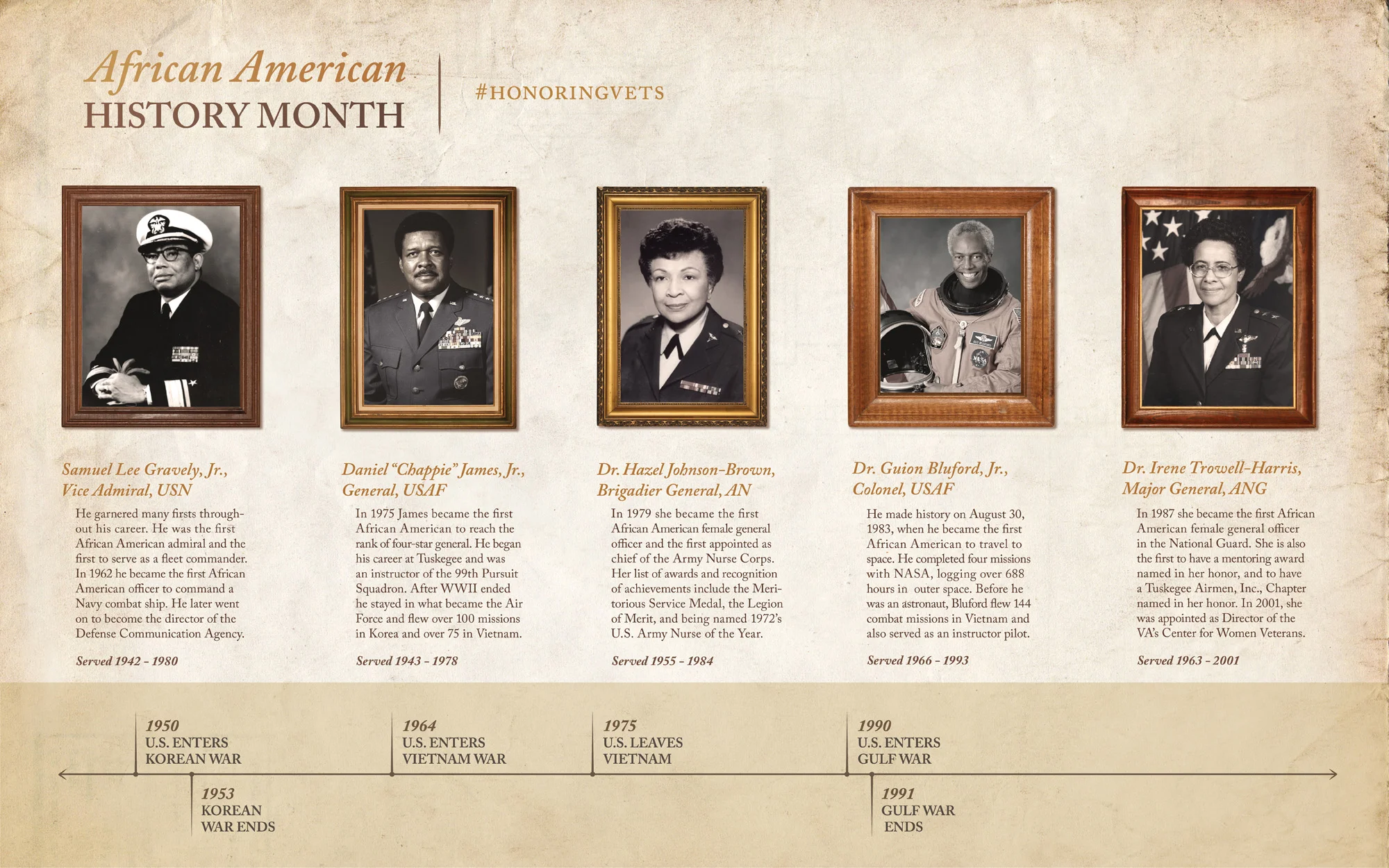 African_American_History_timeline_3_final.jpg
