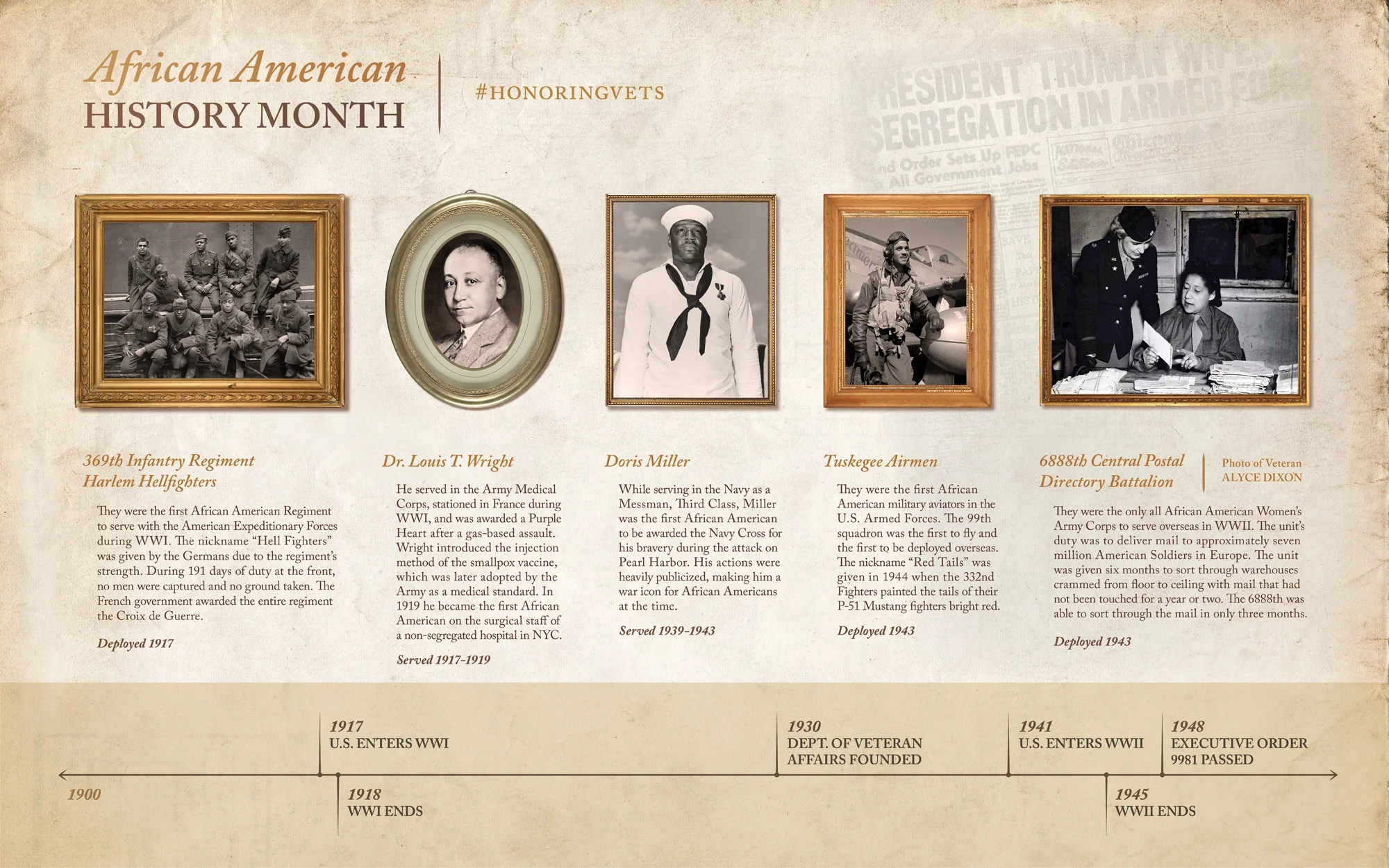 African_American_History_timeline2_final.jpg